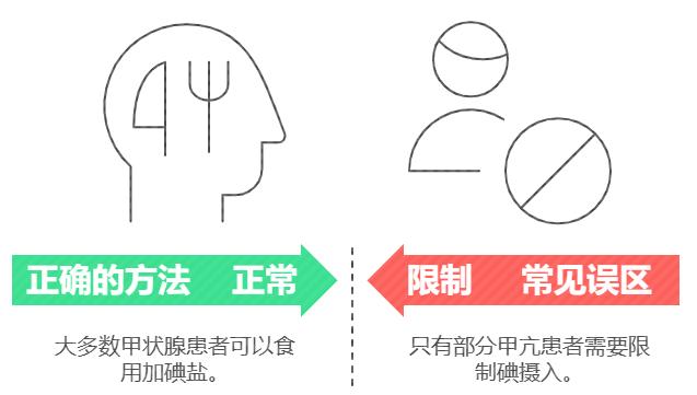 补硒要补多久