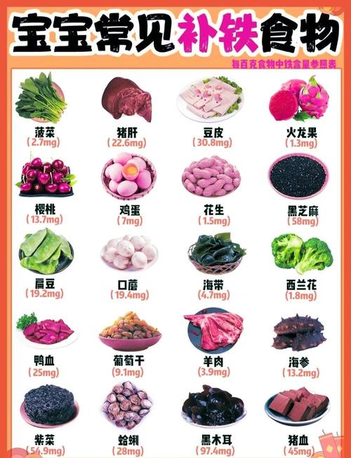 儿童补镁补硒