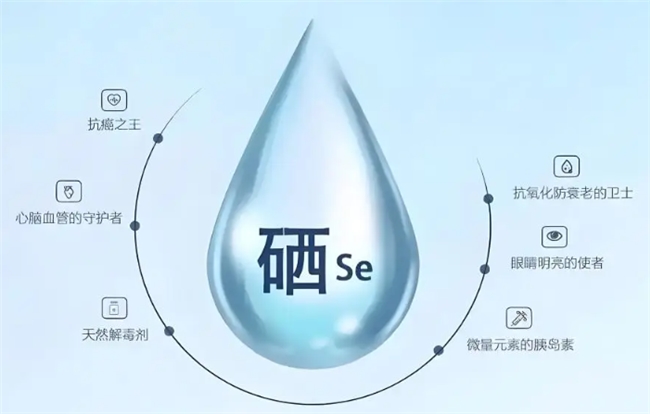 补硒什么作用(有机硒片抗HPV效果)-硒宝网