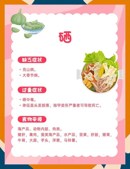 食物补硒吸收