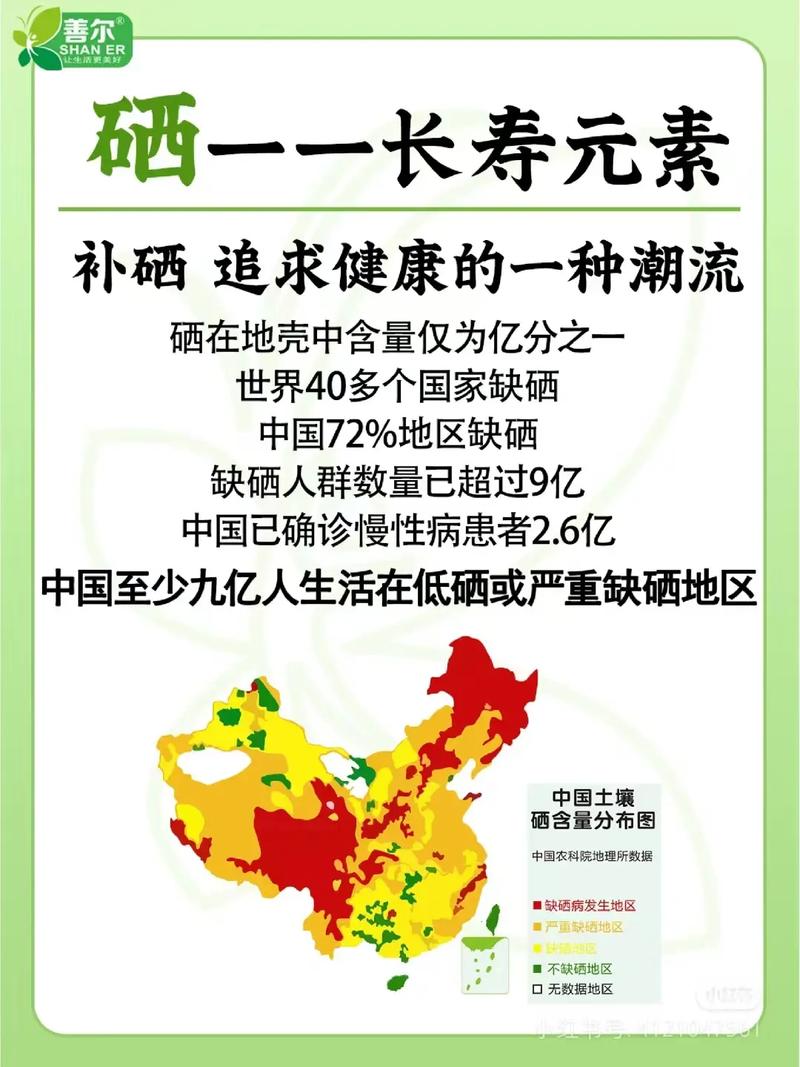 全民补硒协会