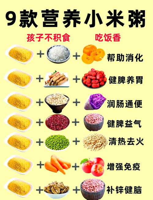 脾胃不和补硒