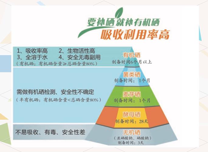 大米补硒方法