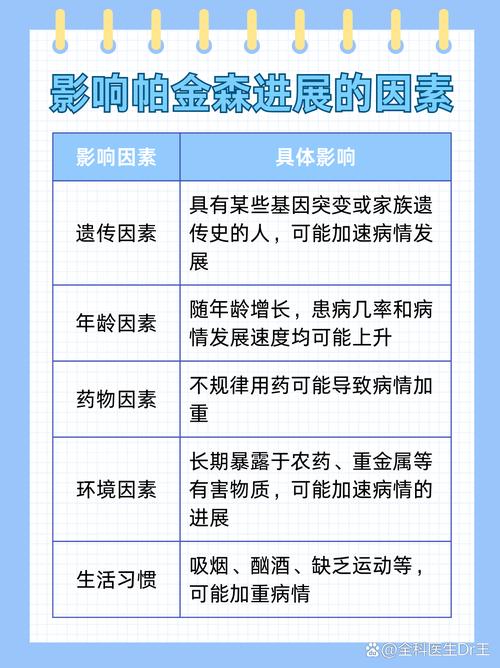 补硒与帕金森(纳米材料靶向治疗帕金森病)-硒宝网