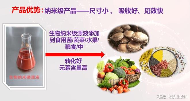 孕妇可以补硒
