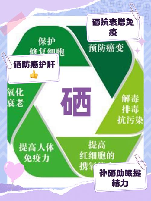 补硒皮肤变好(硒锌铜锰维生素E对皮肤健康作用)-硒宝网