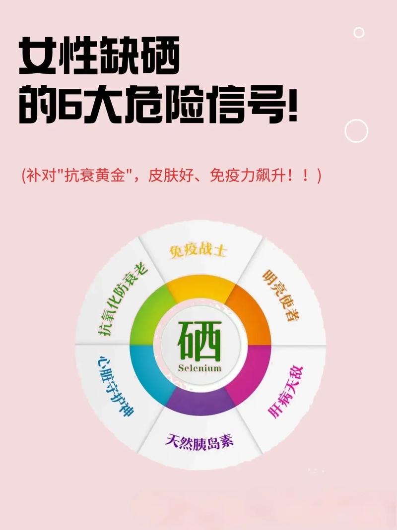 国家补硒口号(早期癌症症状)-硒宝网