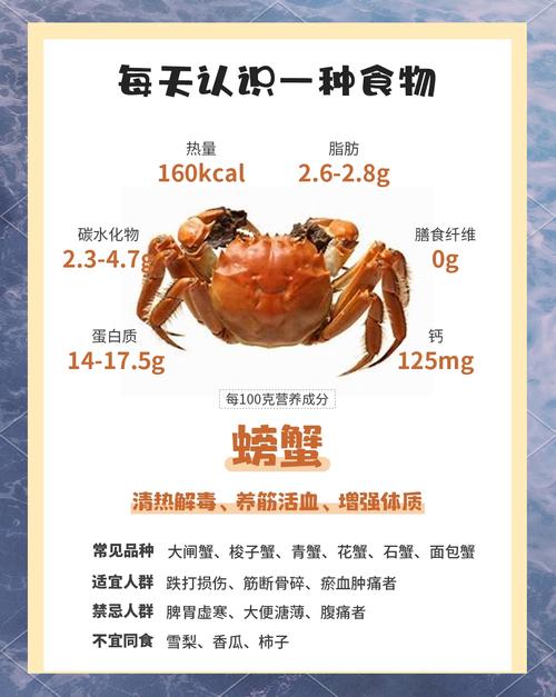 吃螃蟹能补硒(癌症患者食疗方)-硒宝网