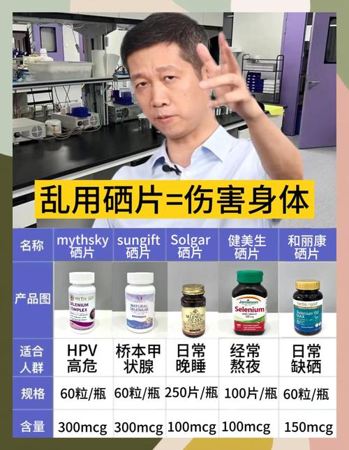 补硒能抗癌吗(抗肿瘤创新药上市情况)-硒宝网