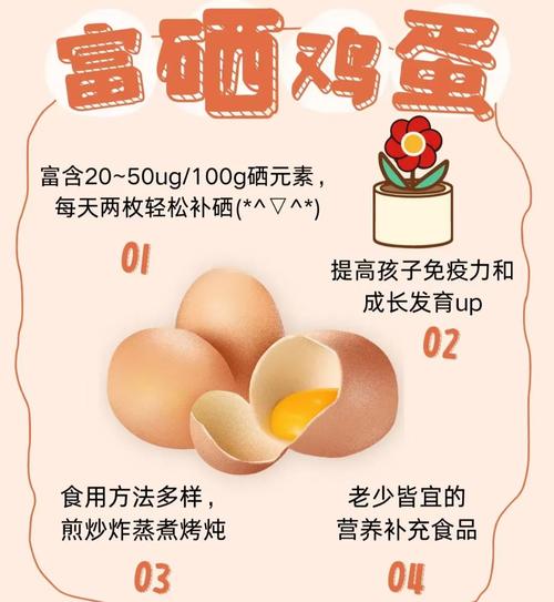 中国补硒官网(不同鸡蛋营养差异)-硒宝网