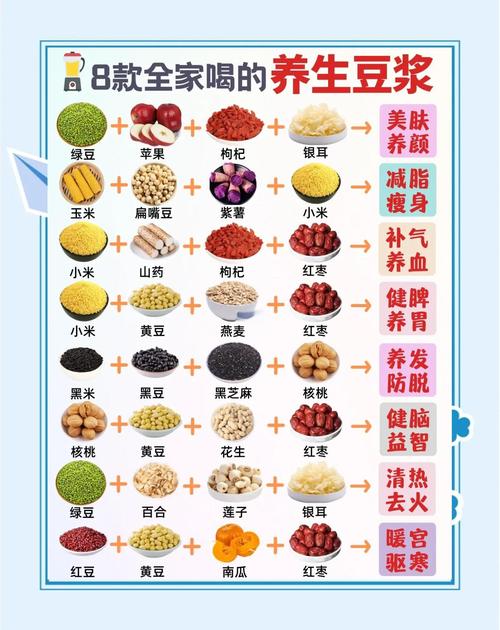 豆浆能补硒吗