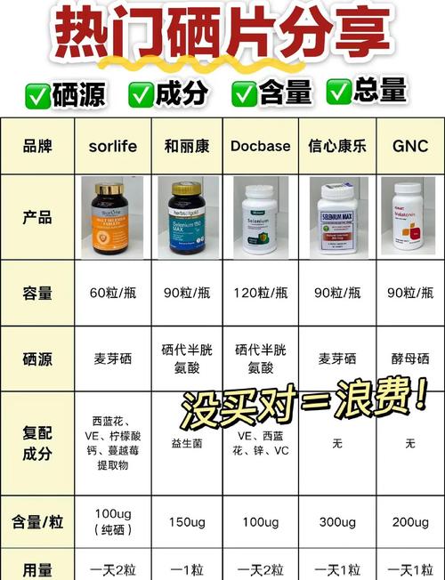 补硒宝的价格(女性免疫力提升产品)-硒宝网