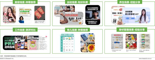 药店的硒补剂(中国营养补充剂增长趋势)-硒宝网