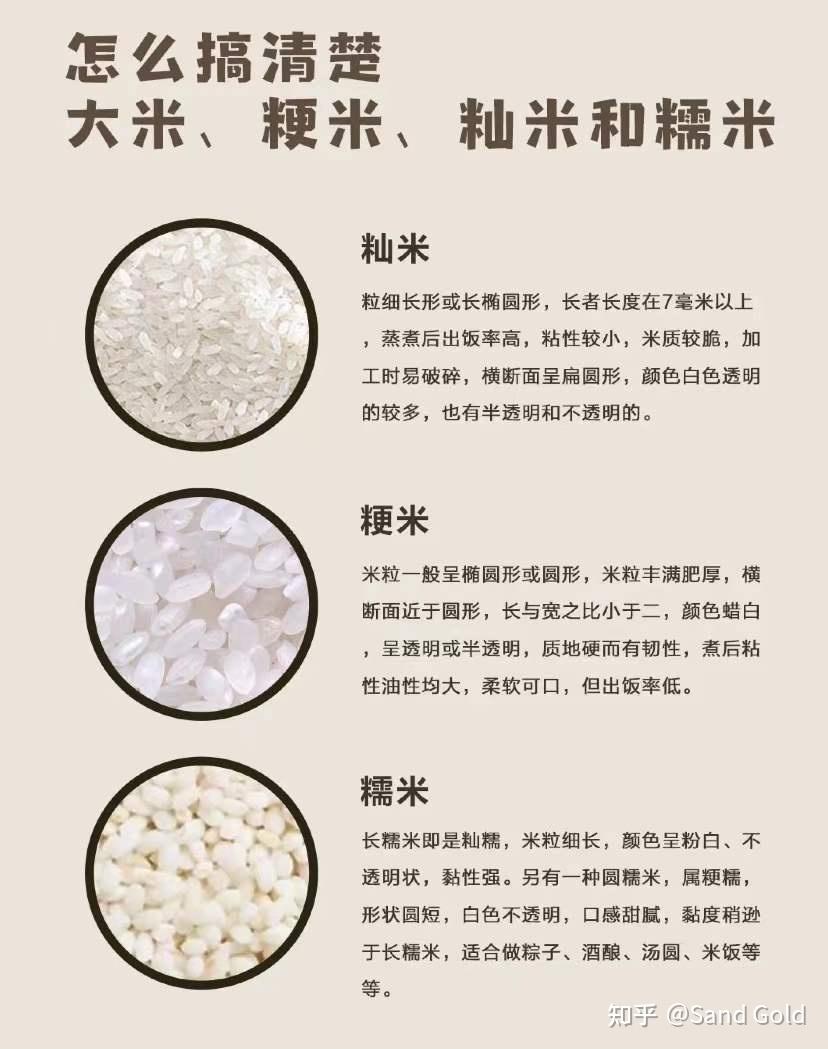 稻米油补硒么(如何挑选大米)-硒宝网