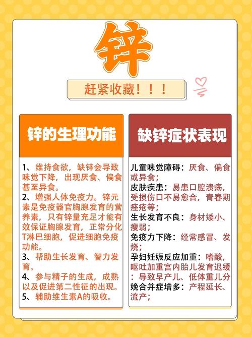 锌硒铜怎么补(缺锌的危害)-硒宝网