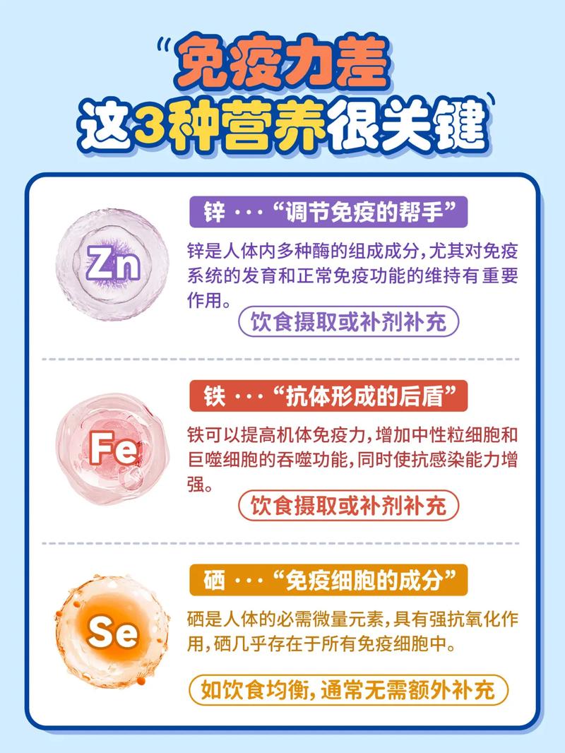 锌硒铜怎么补(缺锌的危害)-硒宝网