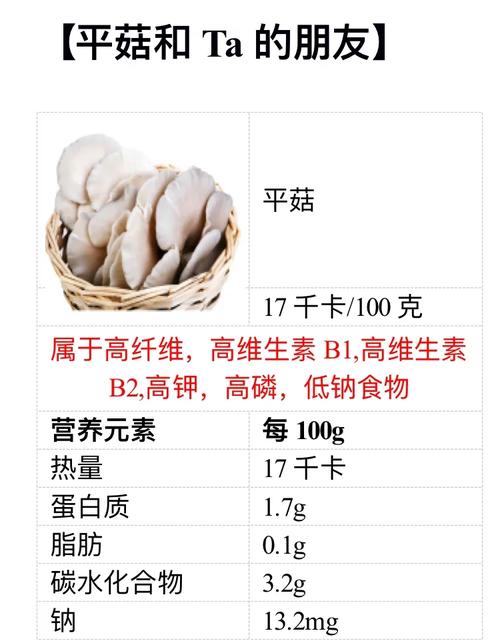 平菇如何补硒