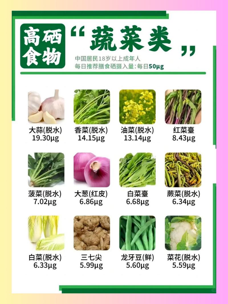 补硒有啥食物(适合女生的高硒食物推荐)-硒宝网