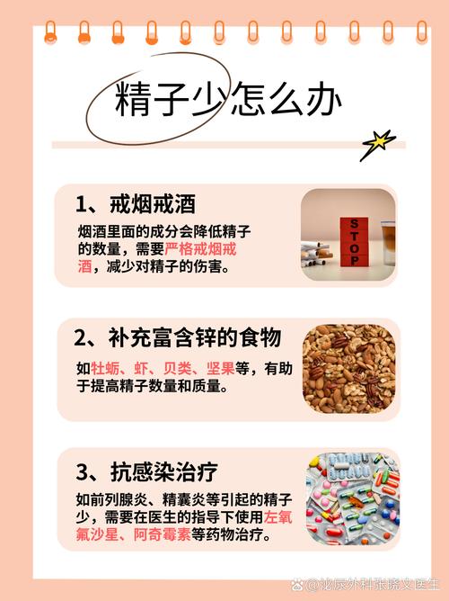 锌硒能补精子(精子密度低如何治疗)-硒宝网