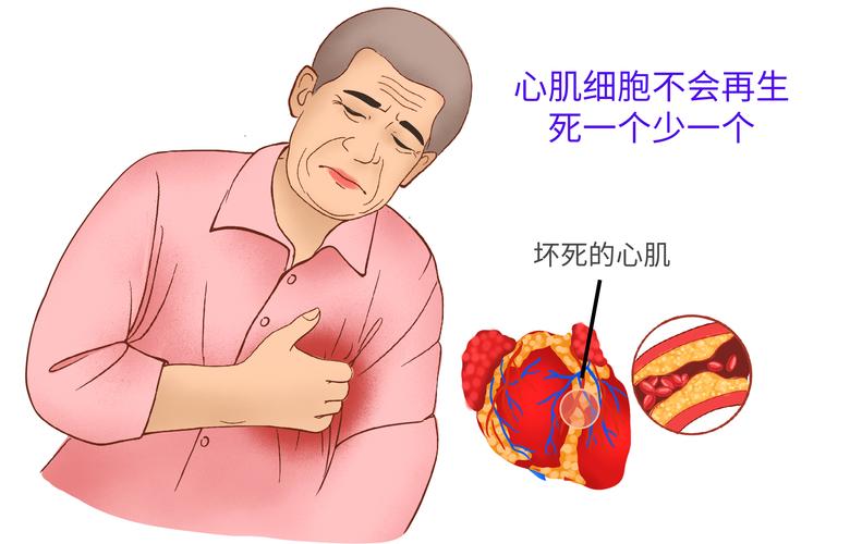 大人要补硒吗(硒缺乏对身体的影响)-硒宝网