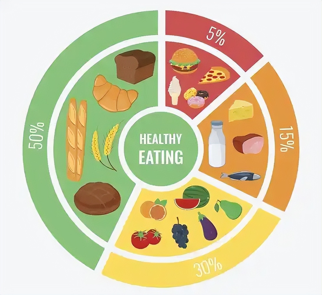 大人要补硒吗(硒缺乏对身体的影响)-硒宝网
