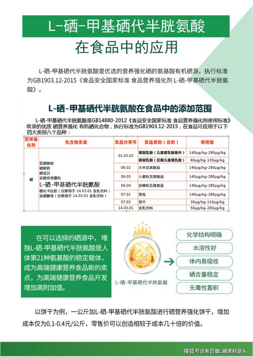 什么时间补硒(国硒集团全产业链布局)-硒宝网