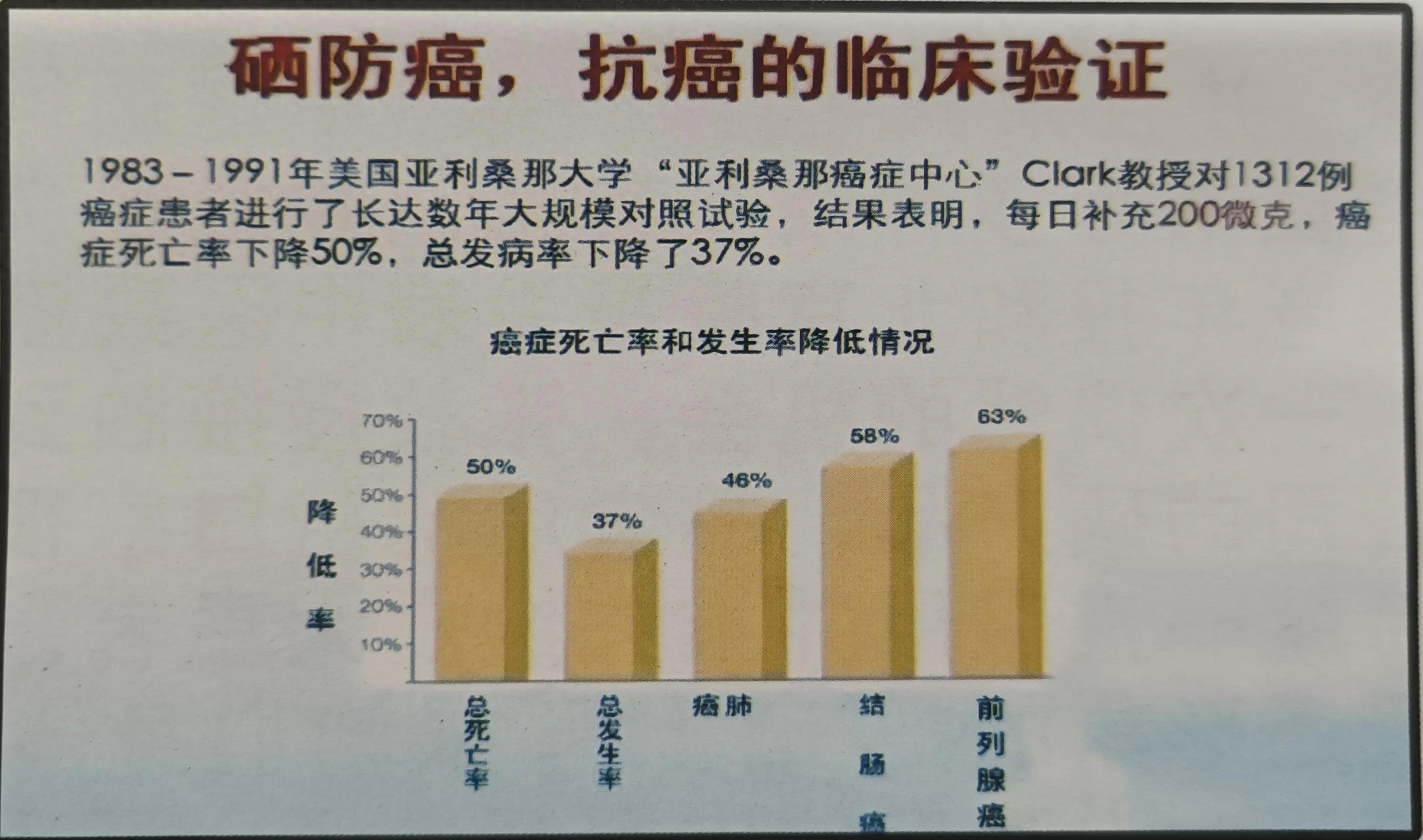 补硒日是哪天（硒在自然界存在形式）-硒宝网
