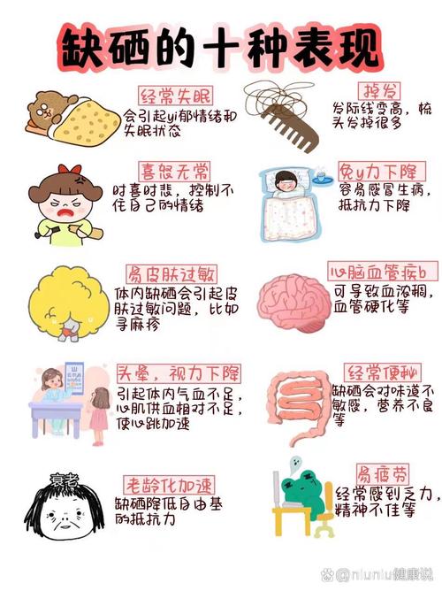 补硒会贫血吗（硒缺乏症状）-硒宝网