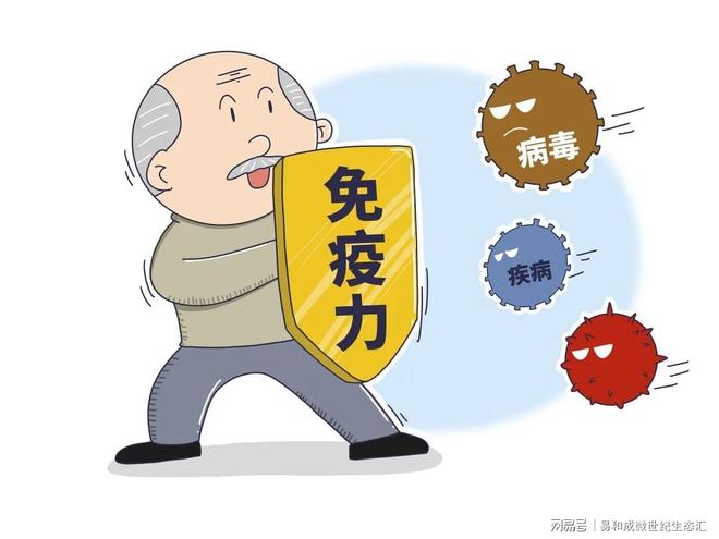 高活性补硒剂(硒在人体内的分布)-硒宝网