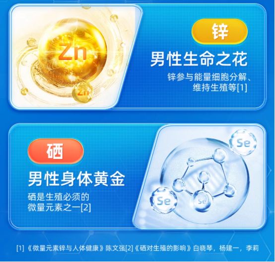 男人能补硒么（计善堂锌硒片推荐）-硒宝网