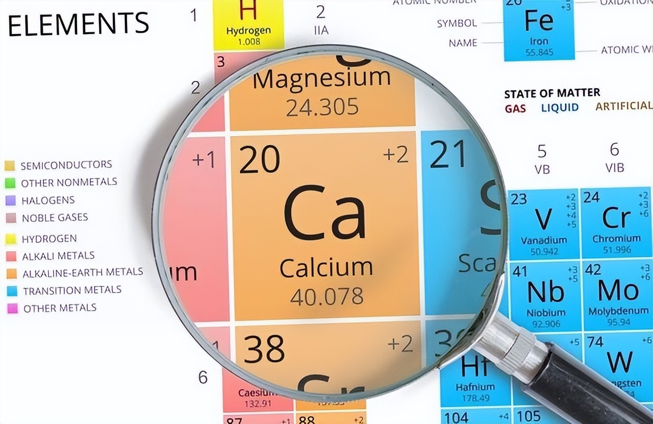 肺癌可补硒吗（硒与消化道癌症关系）-硒宝网