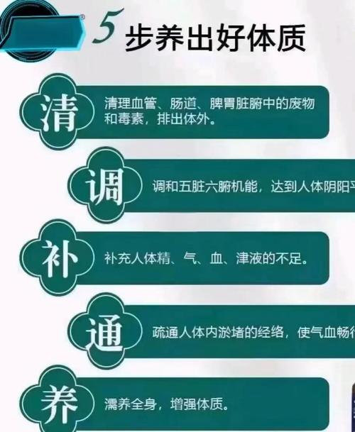 干咳能补硒吗（调整反应瞑眩）-硒宝网