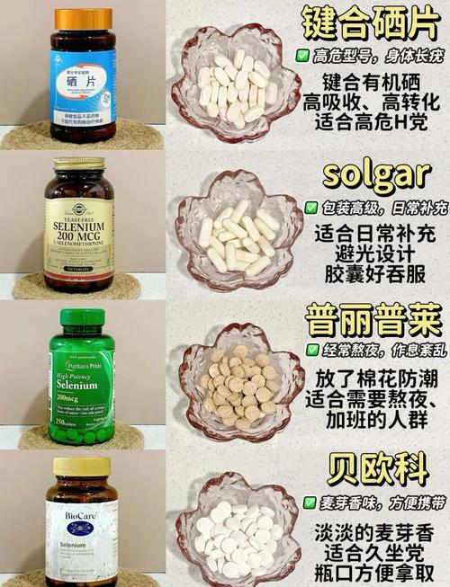 什么药能补硒(提升免疫力清除HPV病毒)-硒宝网